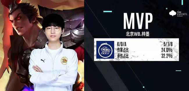 年轻小将们 年轻小将们