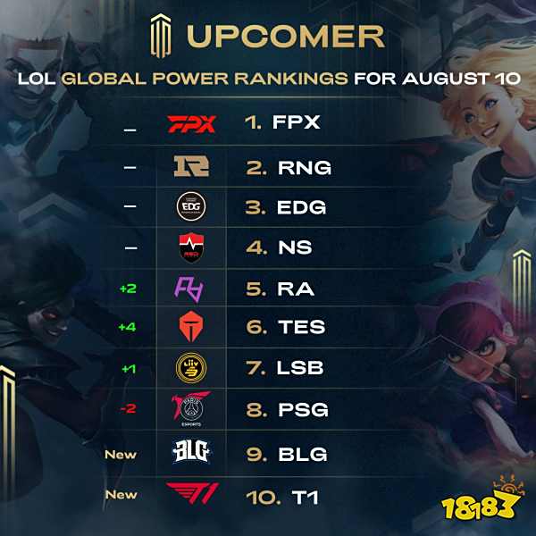 第九届亚冬 第九届亚冬