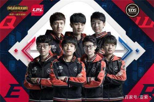 下注尺度与 下注尺度与