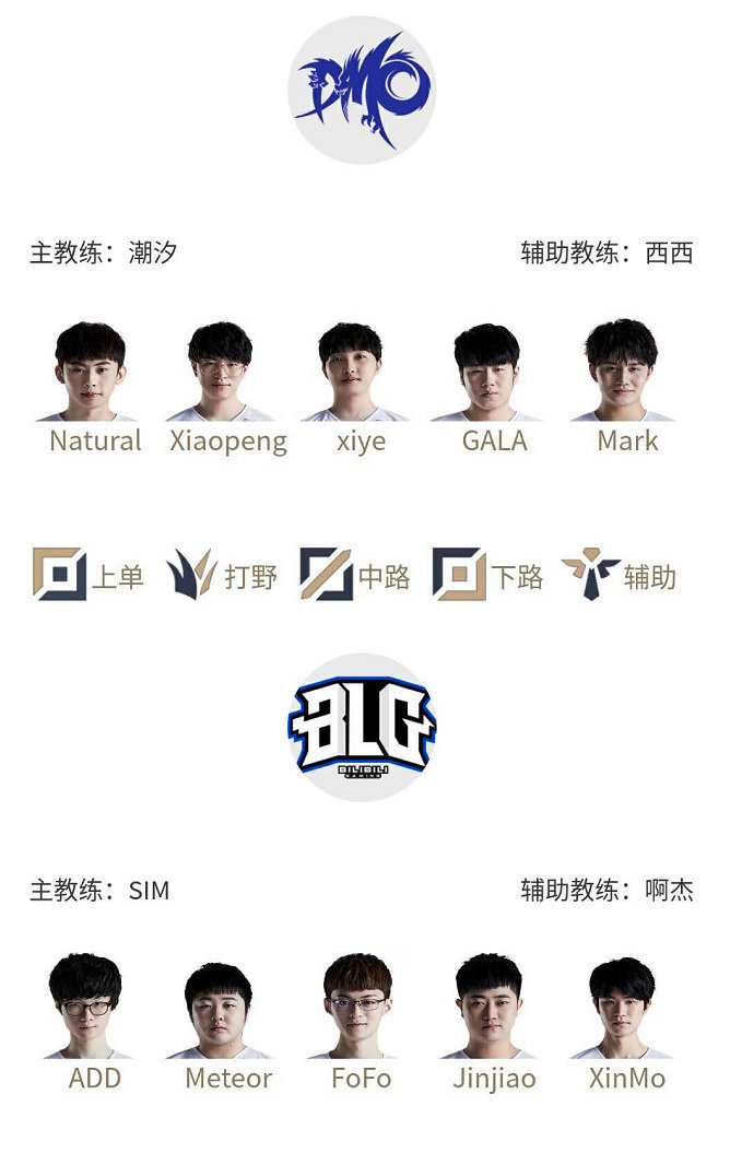 即便巨星维 即便巨星维