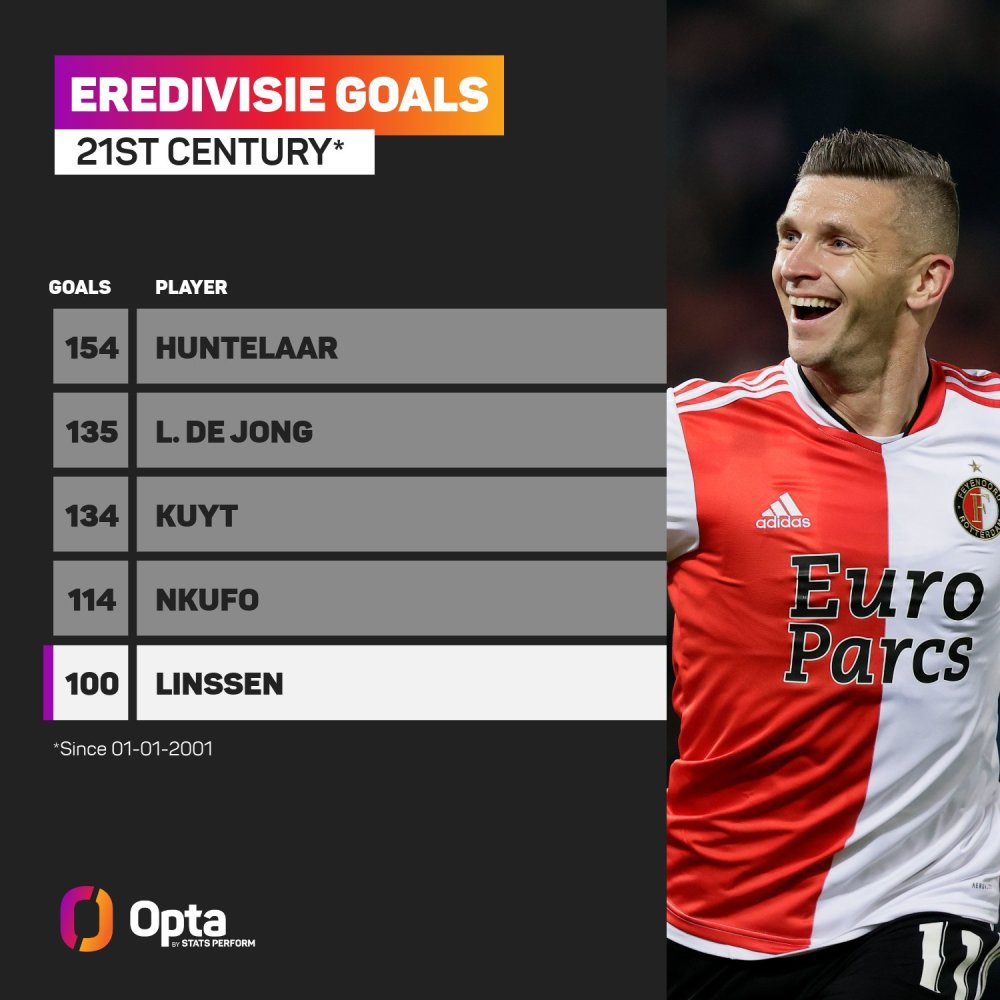 翻牌若出现 翻牌若出现